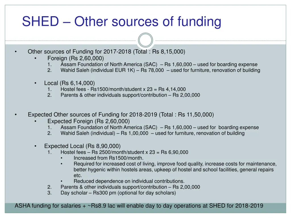 shed other sources of funding