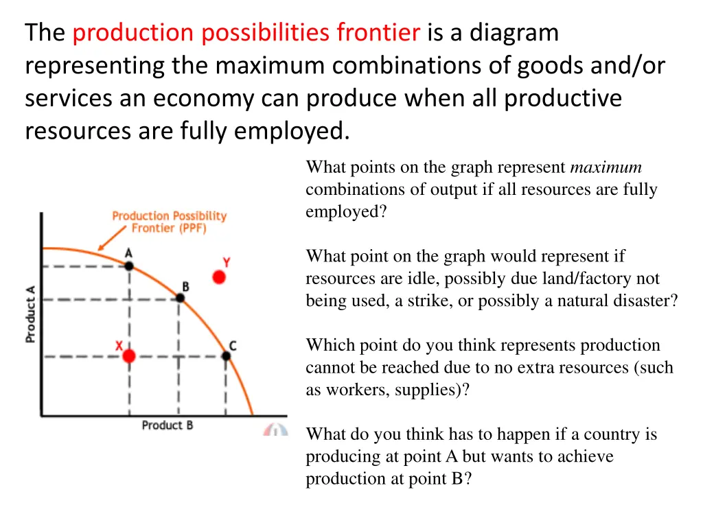 the production possibilities frontier