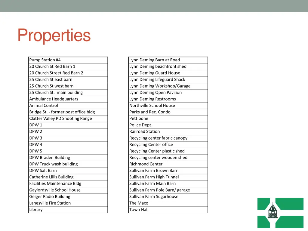 properties 1