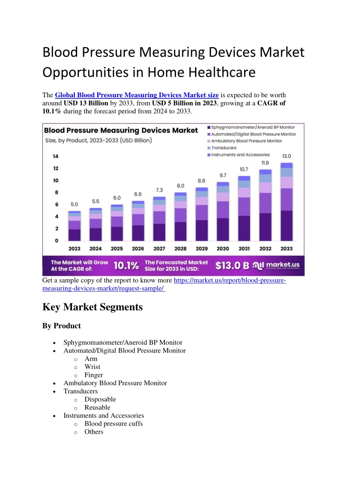 blood pressure measuring devices market