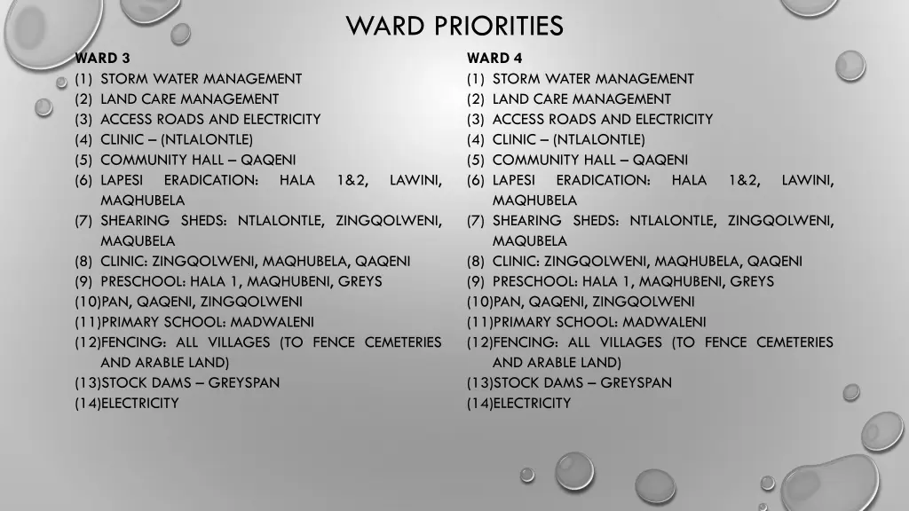 ward priorities 1