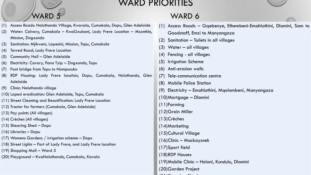 ward priorities 2