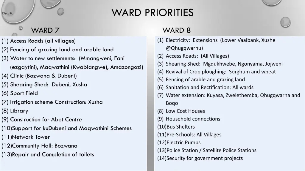 ward priorities 3