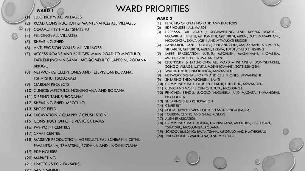 ward priorities