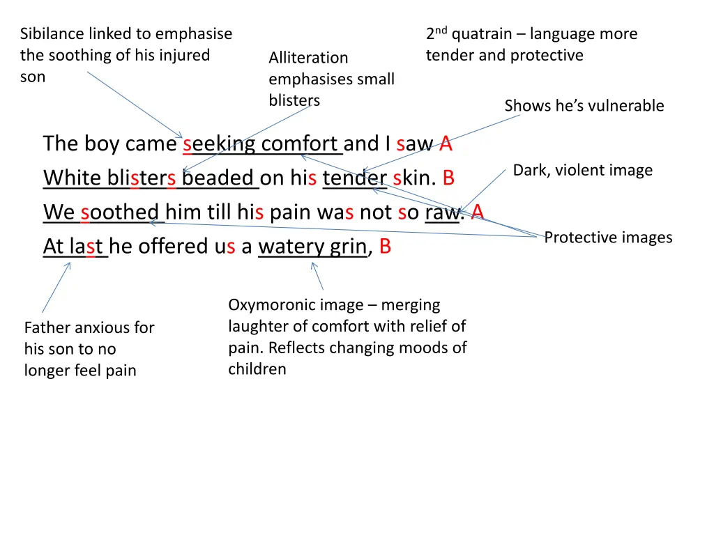 2 nd quatrain language more tender and protective