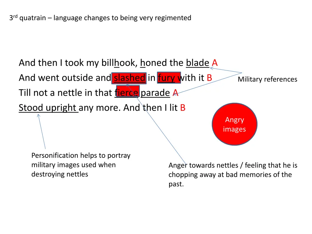 3 rd quatrain language changes to being very