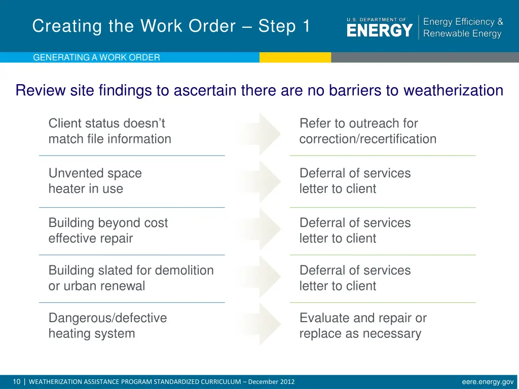 creating the work order step 1