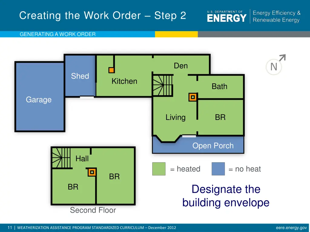 creating the work order step 2