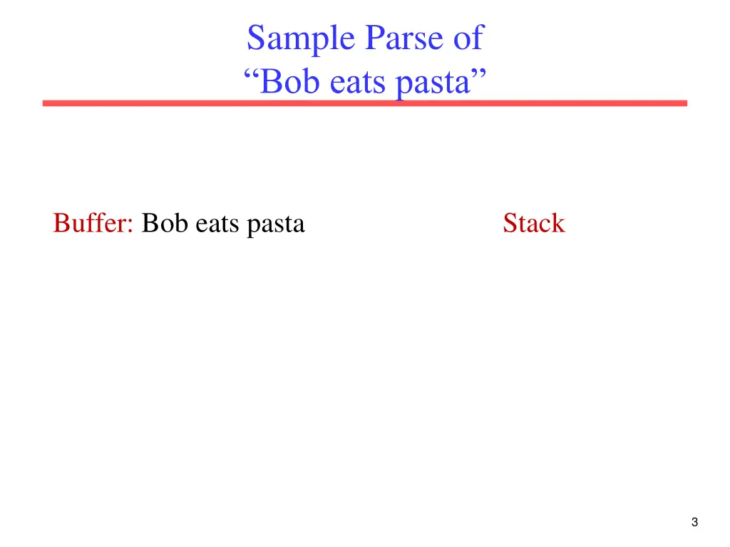 sample parse of bob eats pasta