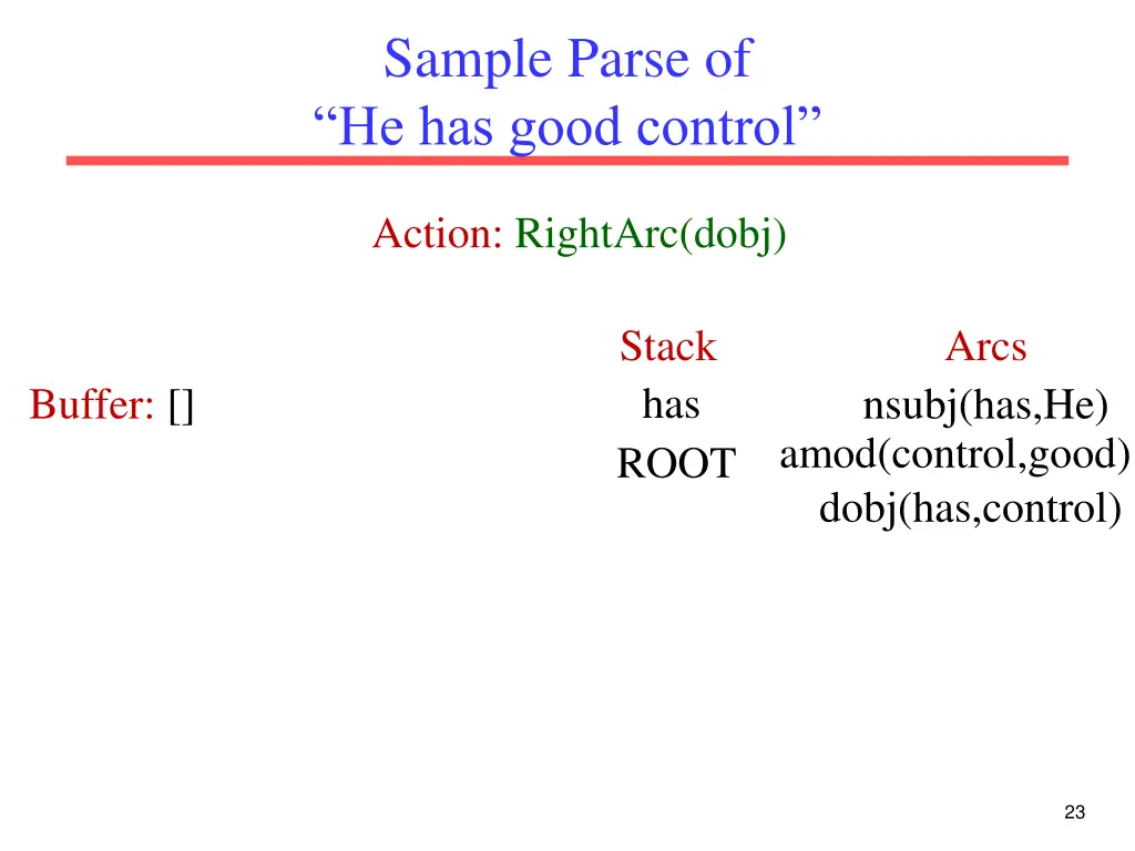 sample parse of he has good control 7