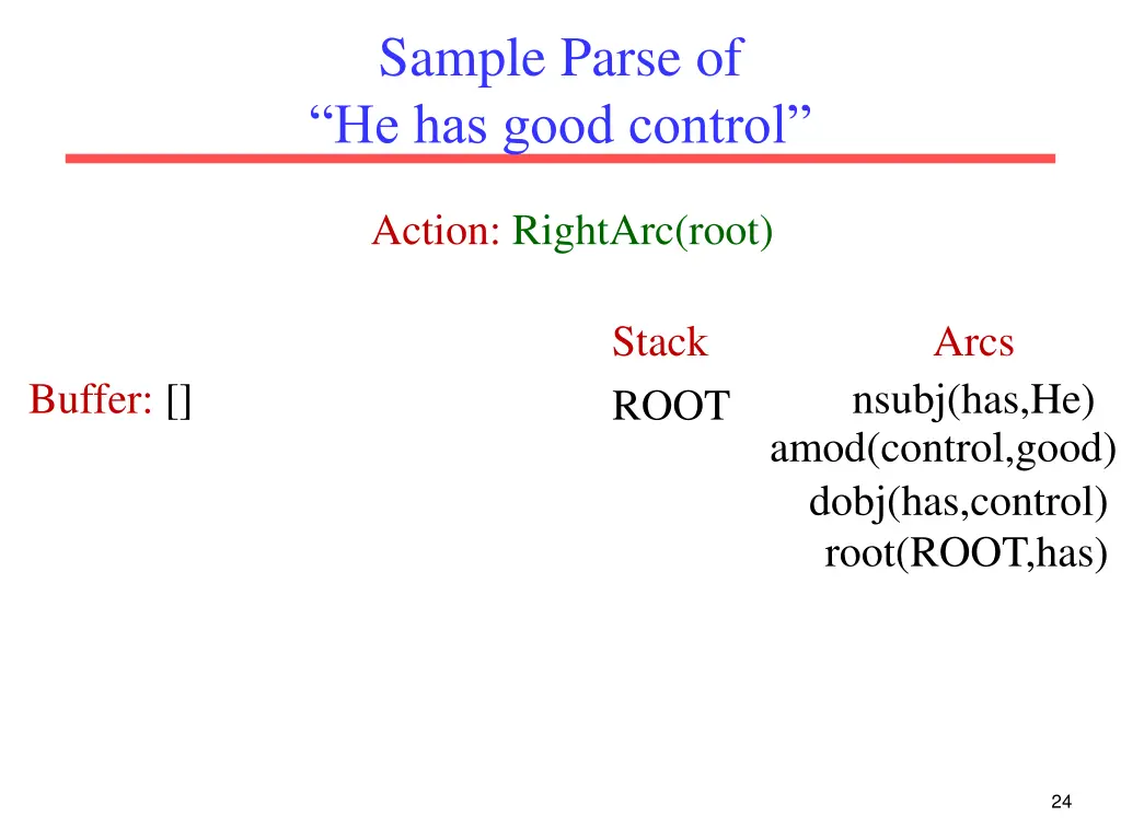 sample parse of he has good control 8