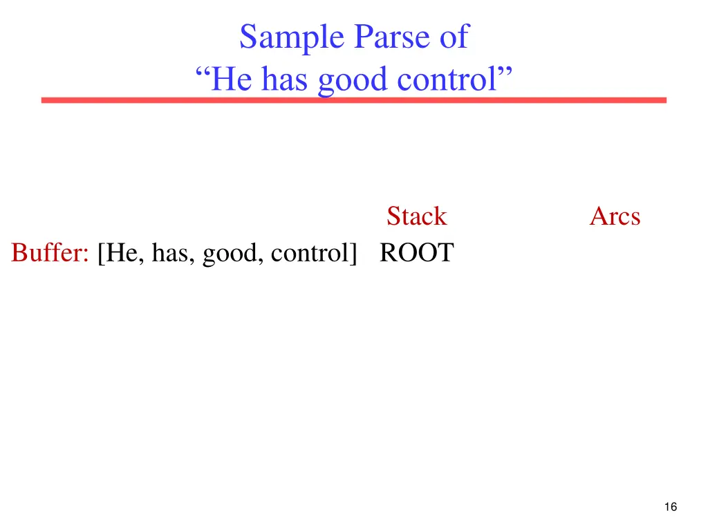 sample parse of he has good control