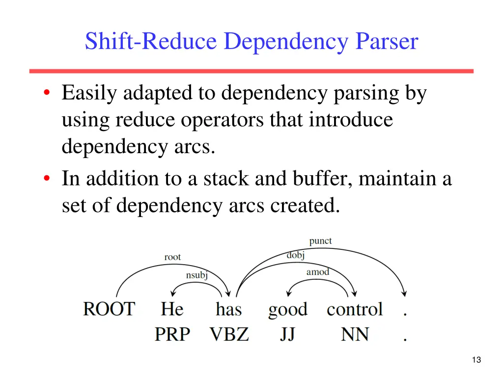 shift reduce dependency parser