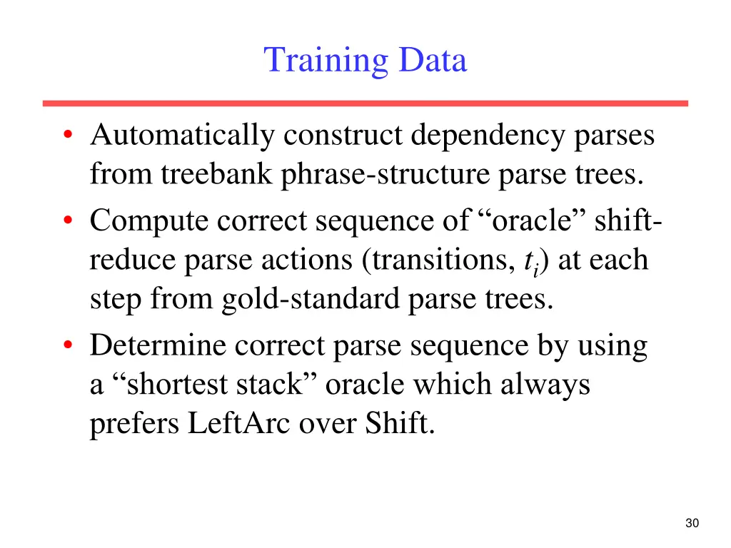 training data