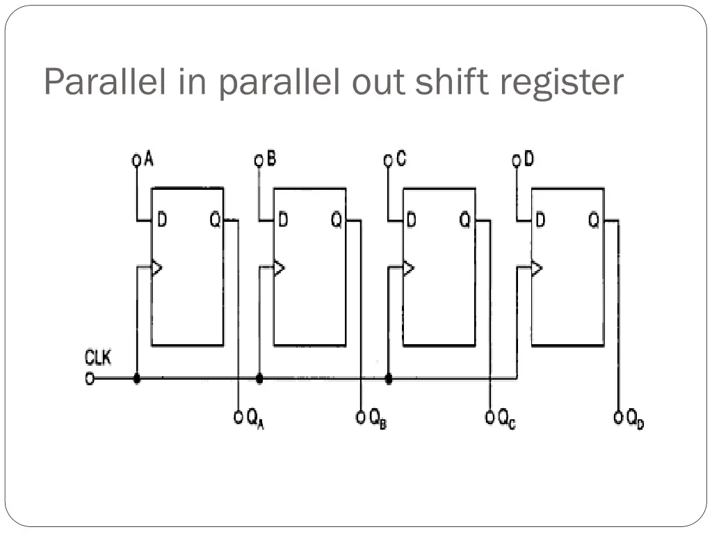 parallel in parallel out shift register