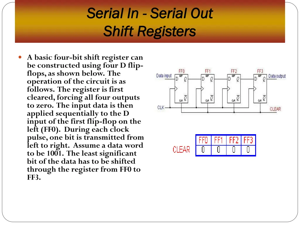 serial in serial in serial out shift registers