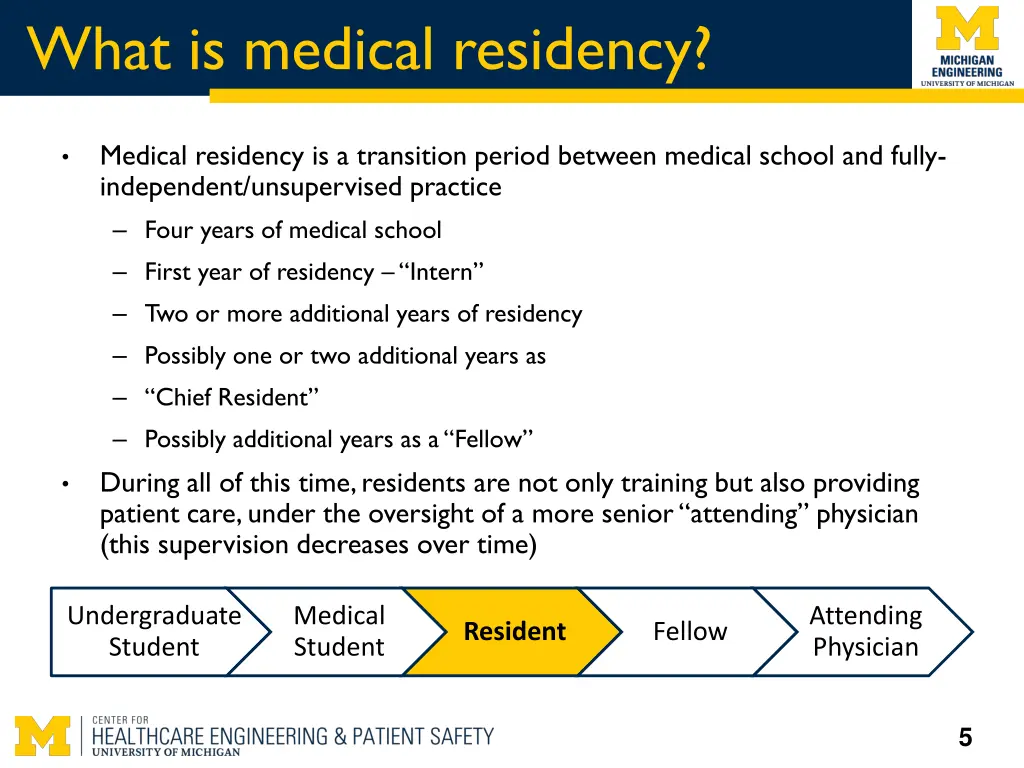 what is medical residency