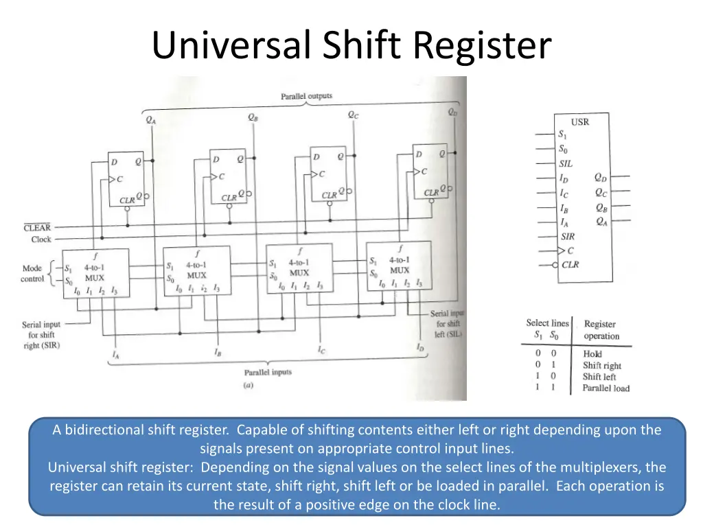 universal shift register