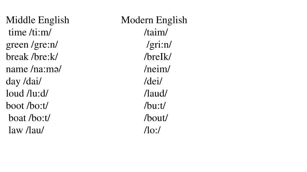 middle english time ti m green gre n break