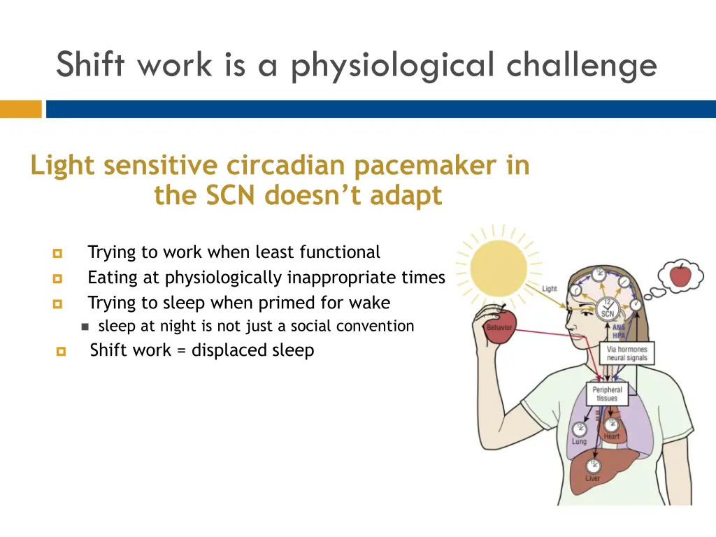 shift work is a physiological challenge