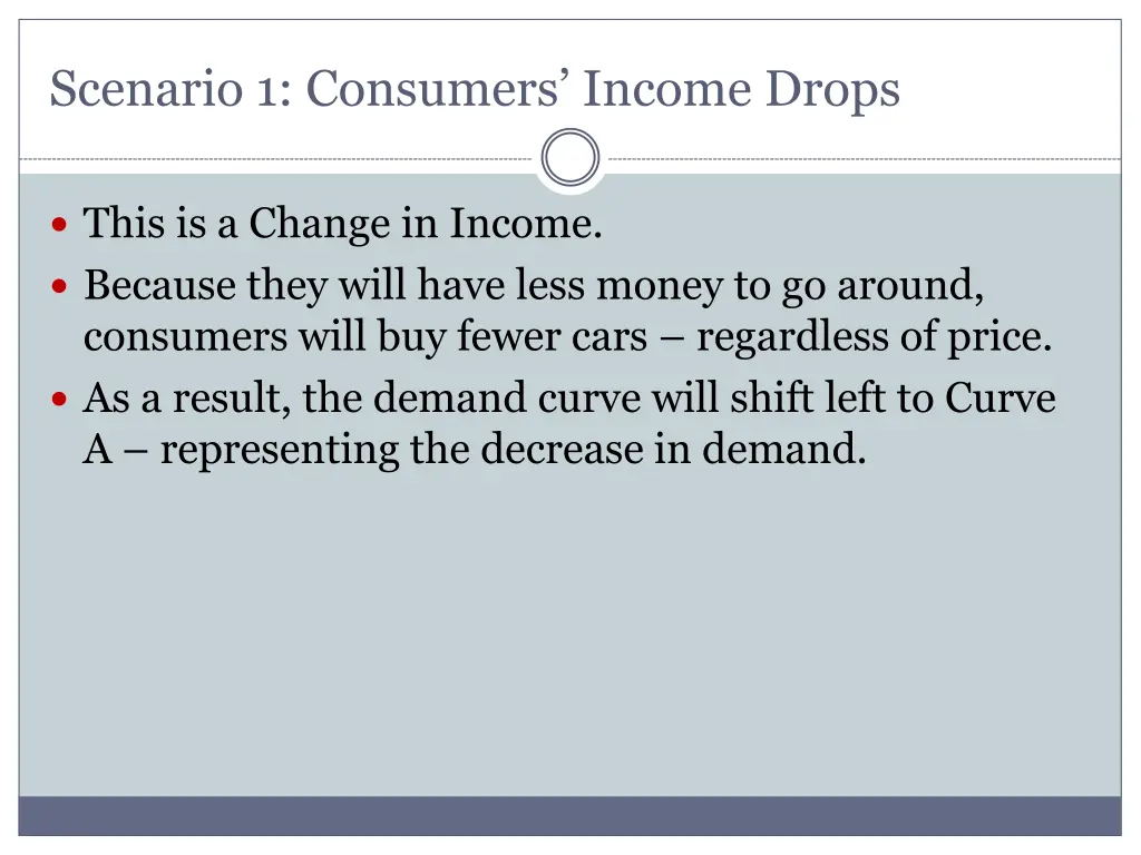 scenario 1 consumers income drops