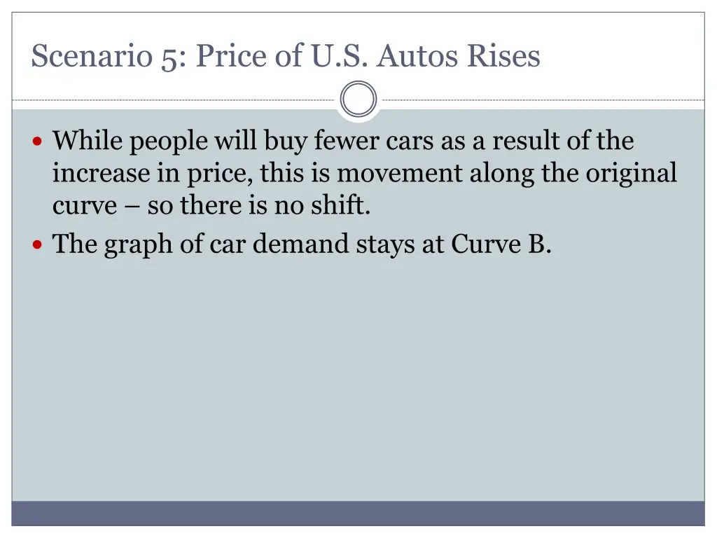 scenario 5 price of u s autos rises