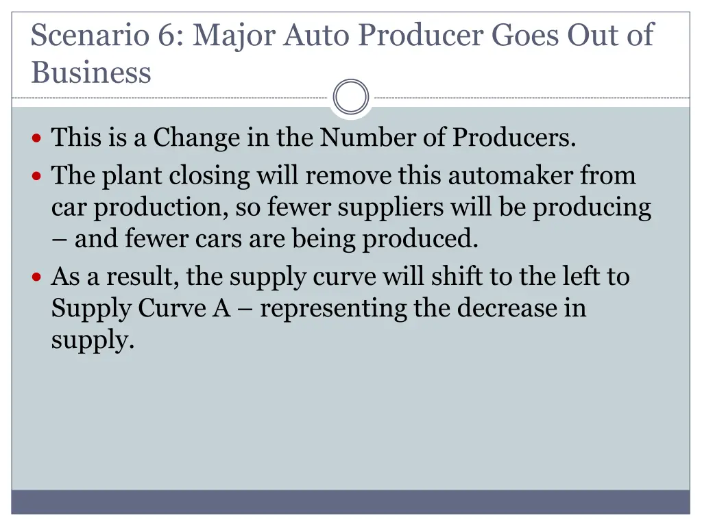 scenario 6 major auto producer goes