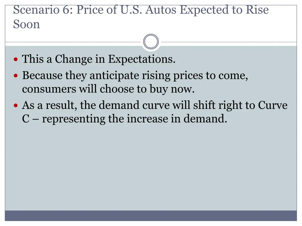 scenario 6 price of u s autos expected to rise