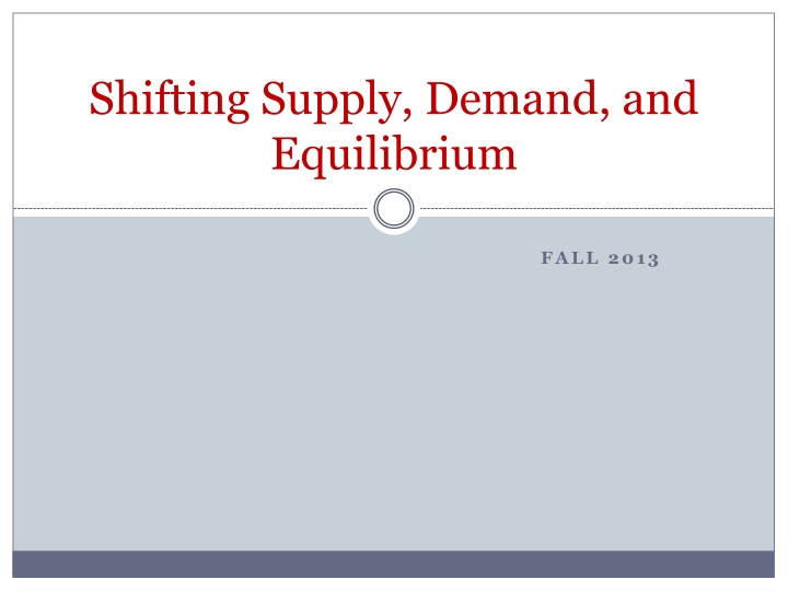 shifting supply demand and equilibrium