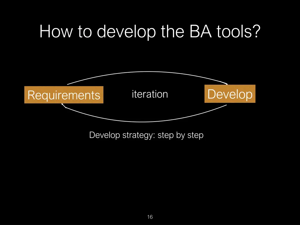 how to develop the ba tools