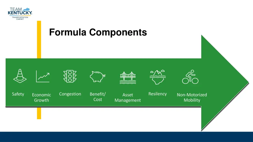 formula components