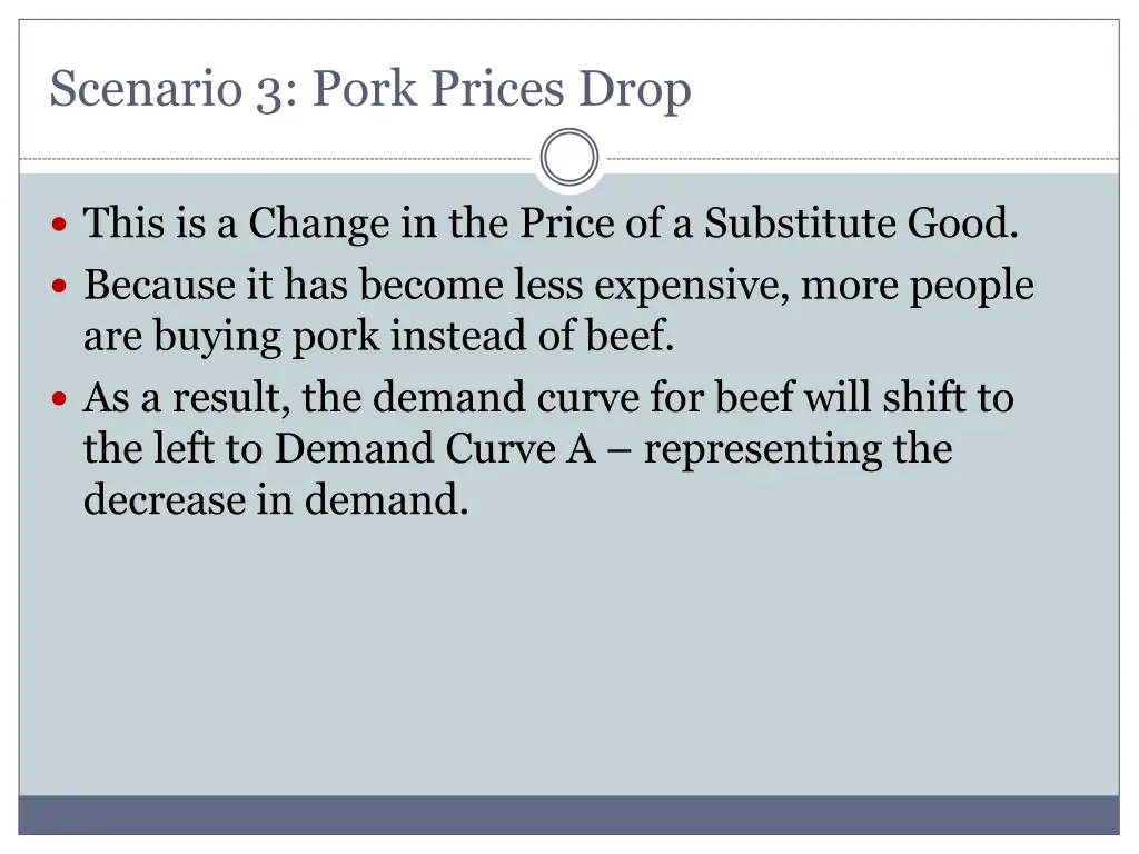 scenario 3 pork prices drop