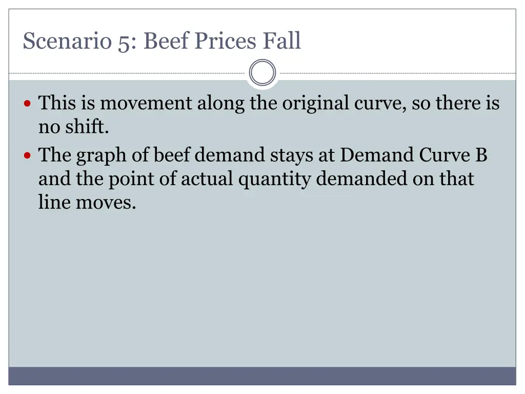 scenario 5 beef prices fall