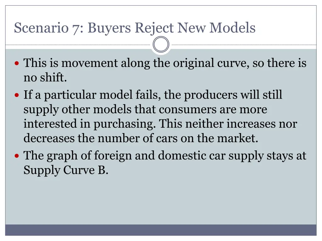 scenario 7 buyers reject new models