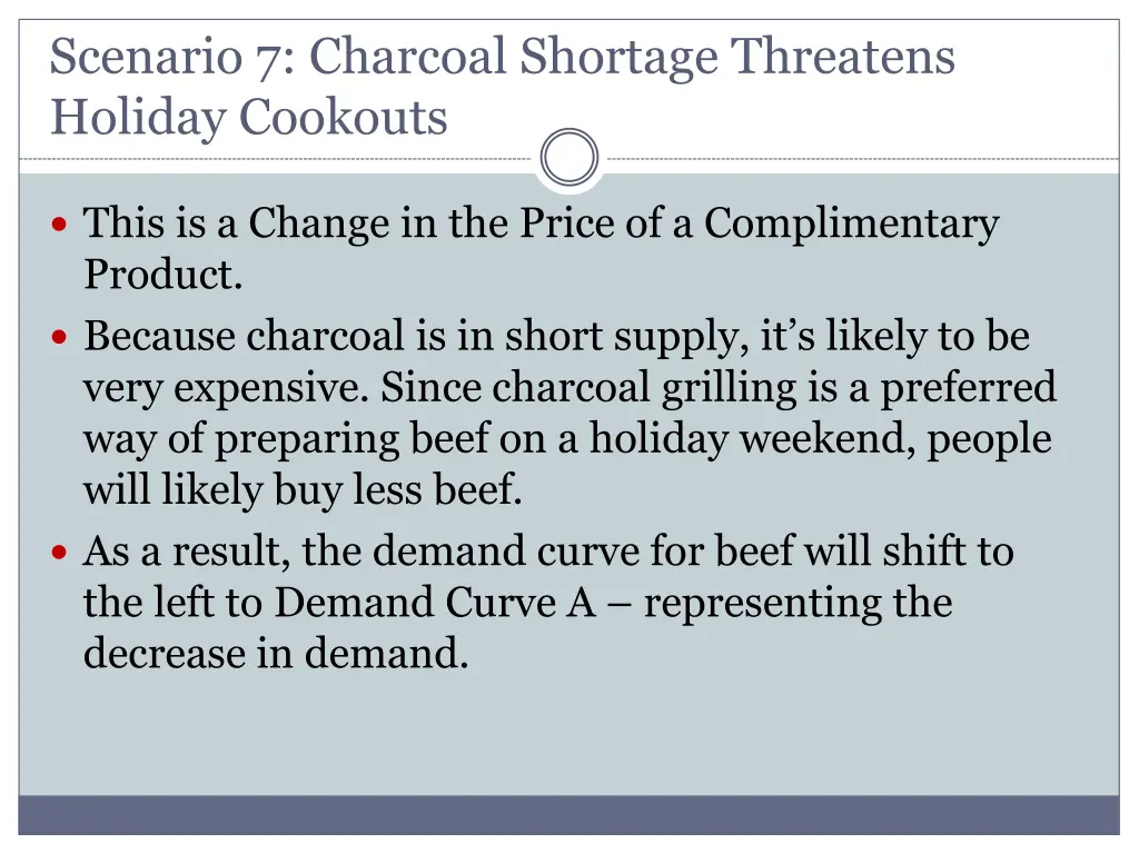 scenario 7 charcoal shortage threatens holiday