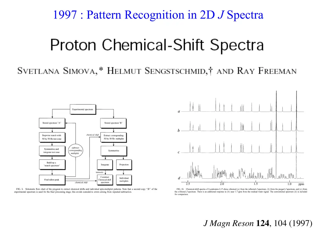 1997 pattern recognition in 2d j spectra