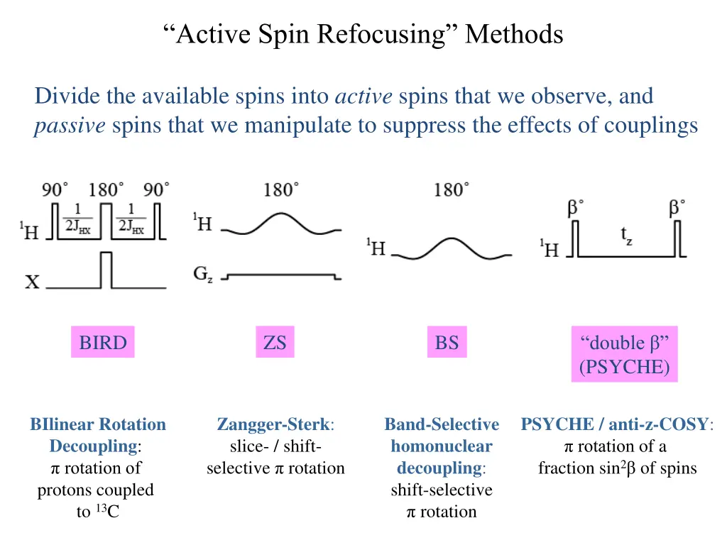 active spin refocusing methods