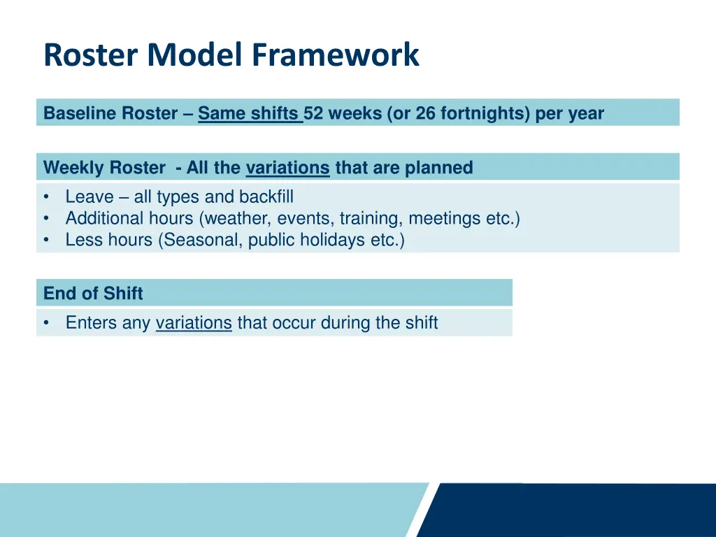 roster model framework 2