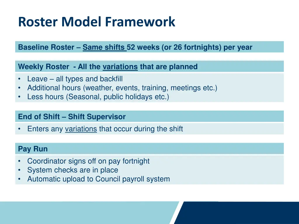 roster model framework 3