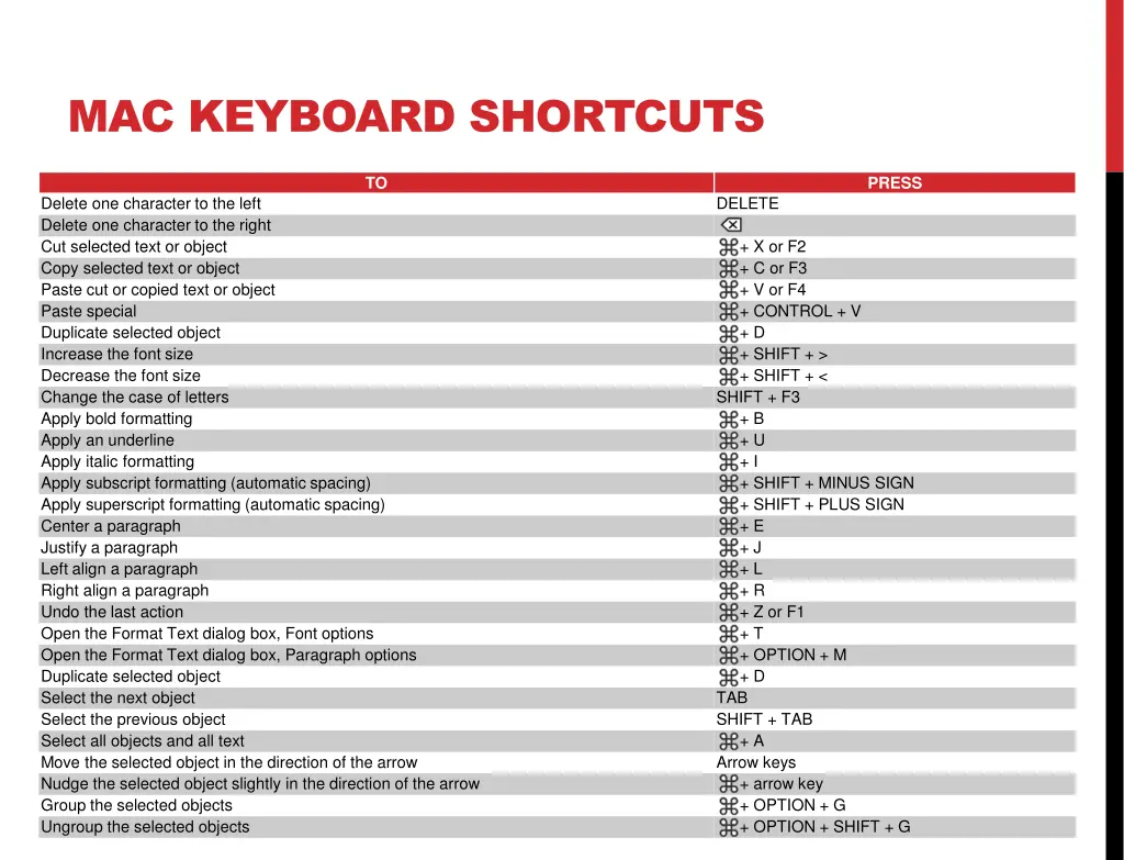 mac keyboard shortcuts