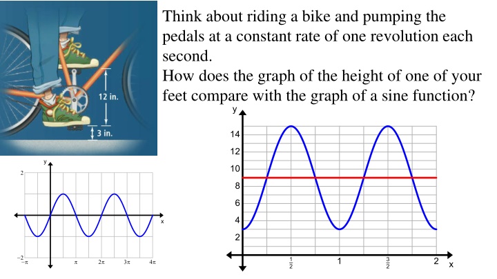 think about riding a bike and pumping the pedals