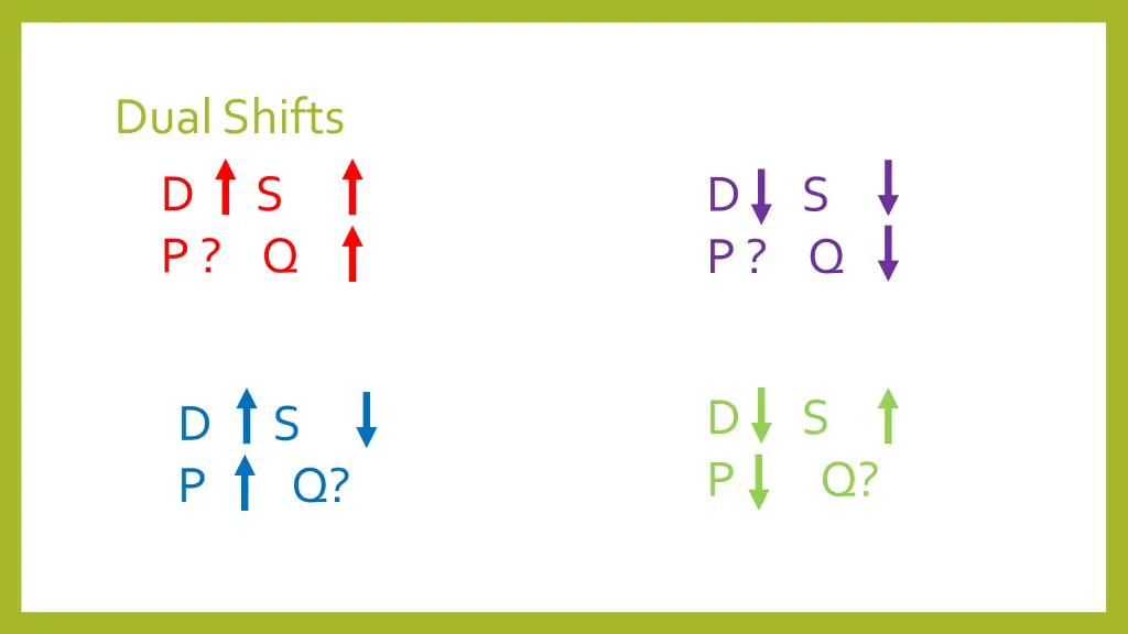 dual shifts d s p q