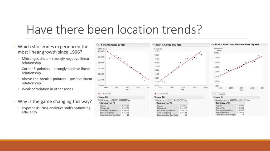 have there been location trends