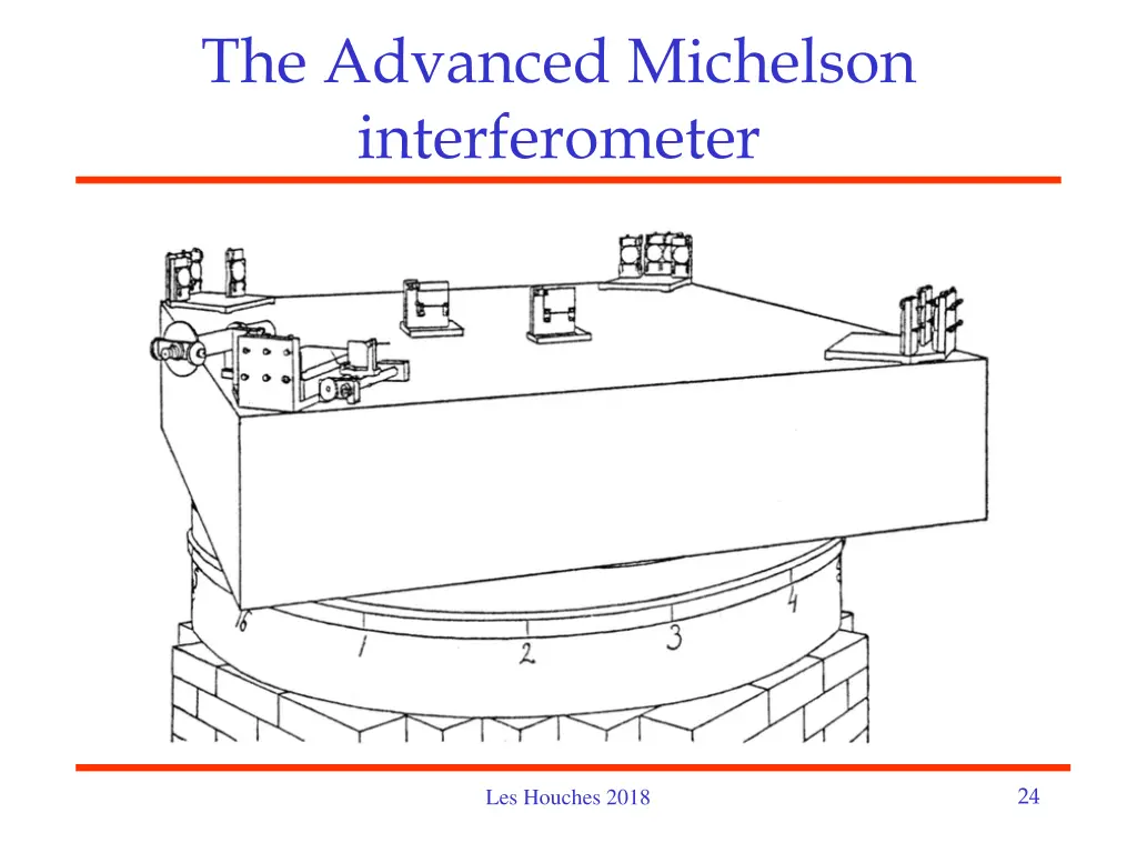 the advanced michelson interferometer