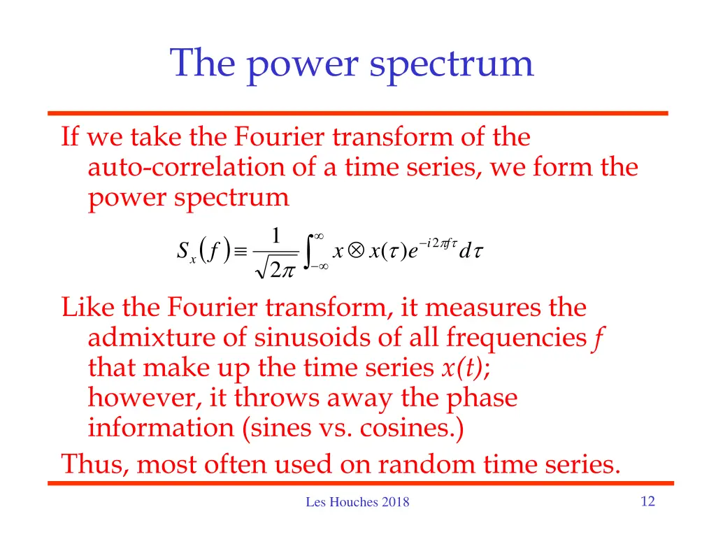 the power spectrum