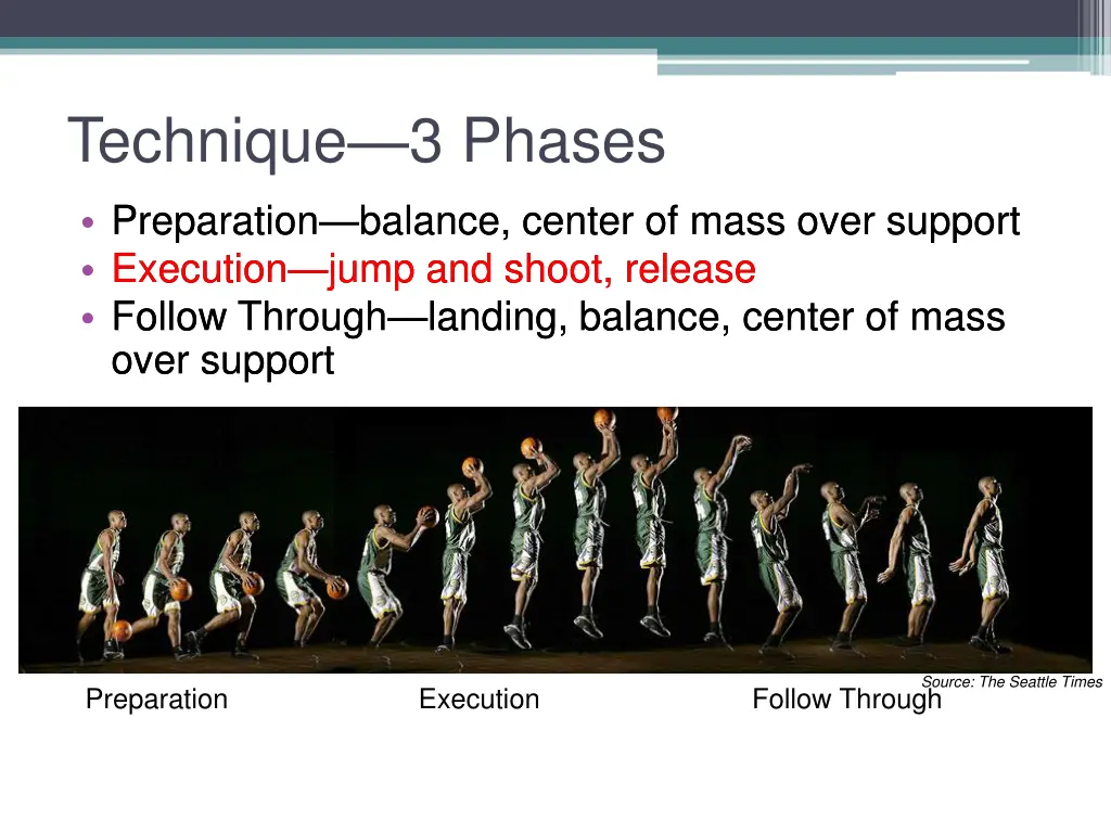 technique 3 phases