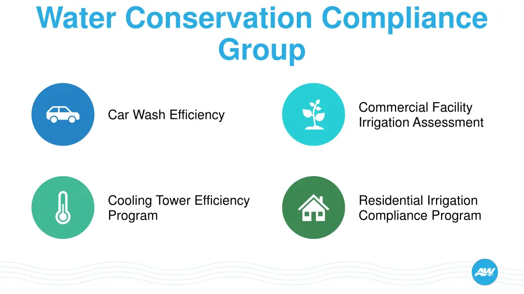 water conservation compliance group