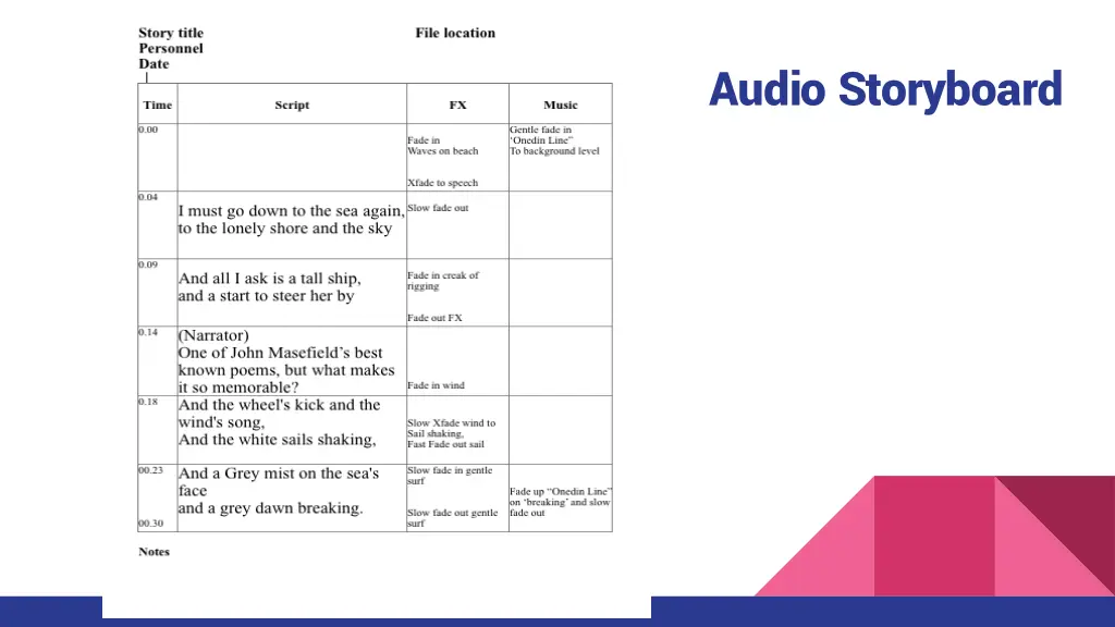 audio storyboard