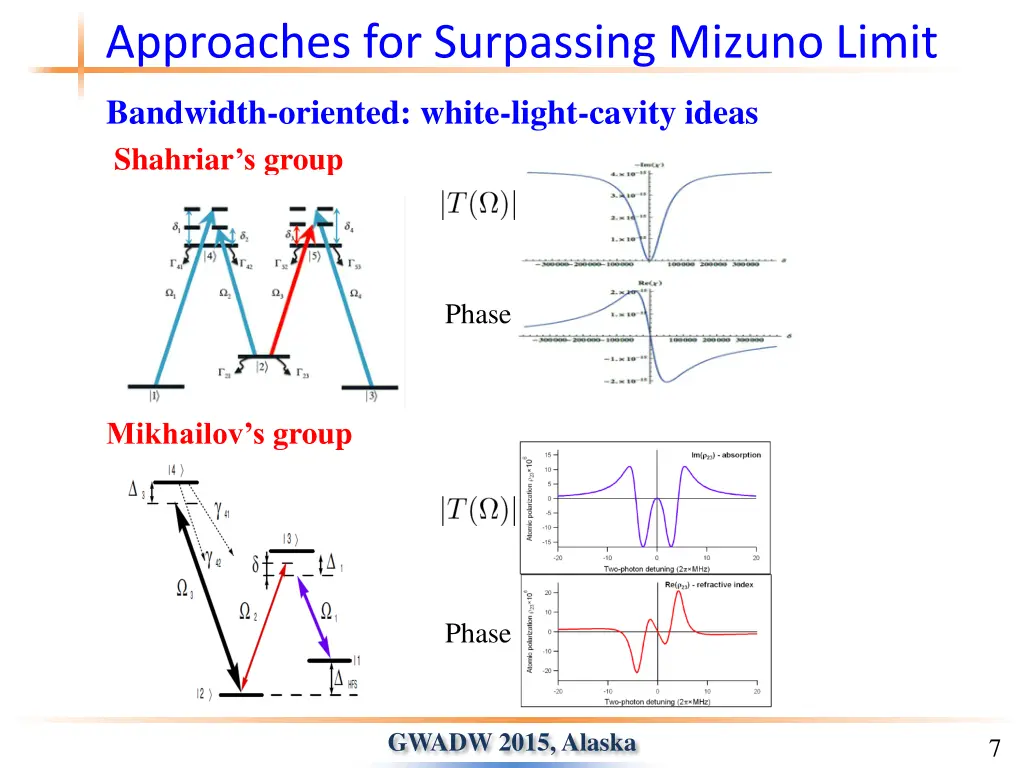 approaches for surpassing mizuno limit 3