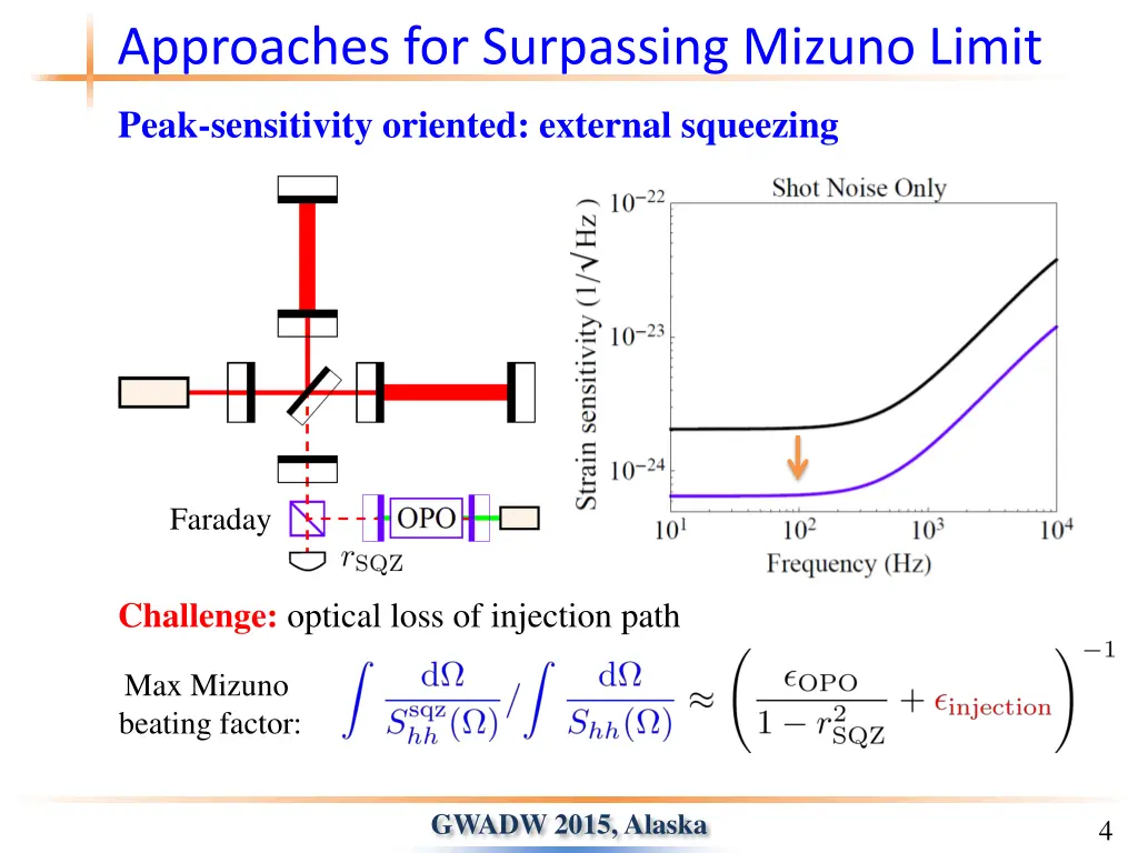 approaches for surpassing mizuno limit